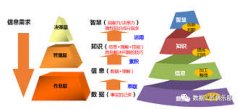 DeepSeek让所有人都变成了P